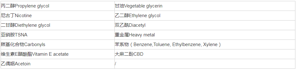 Routine test service of electronic cigarette