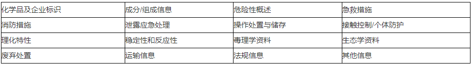 MSDS报告